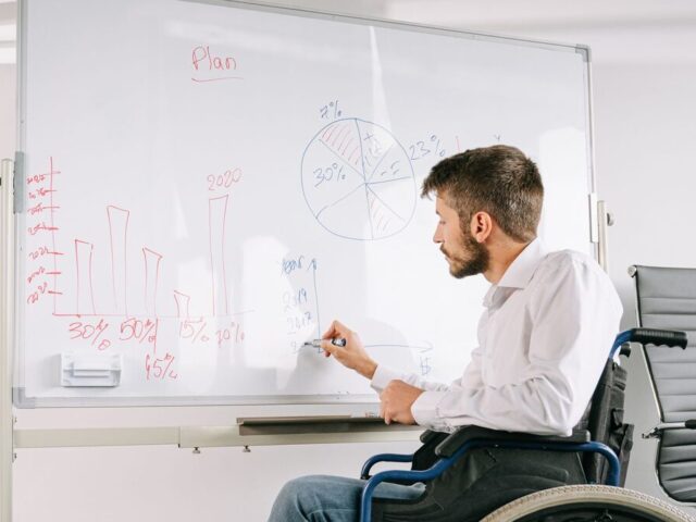 Reducing the uncertainty: financial forecasting and planning